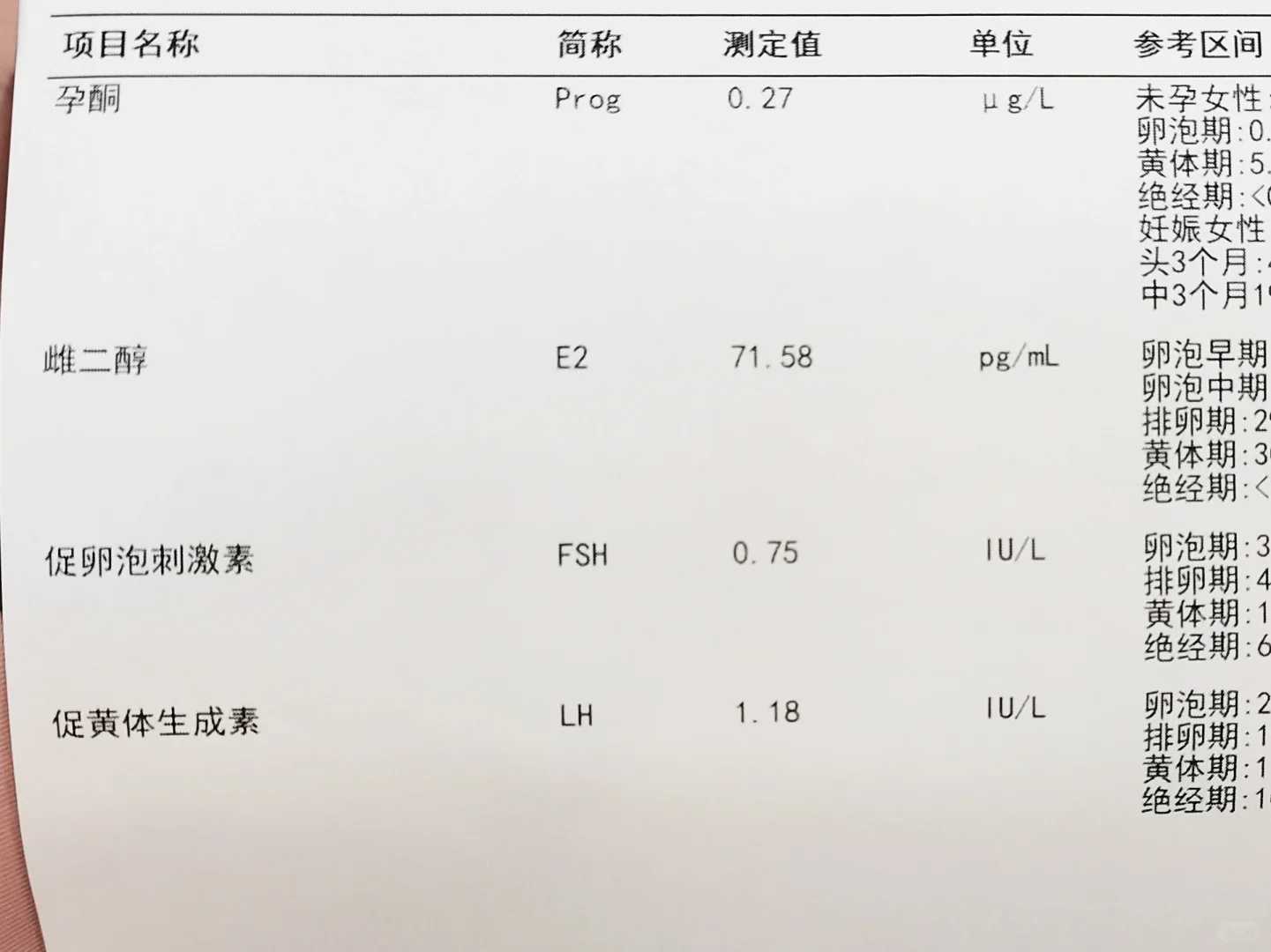 深圳供卵血型要求,(深圳助孕联系)2025年深圳赴美助孕生子机构推荐
