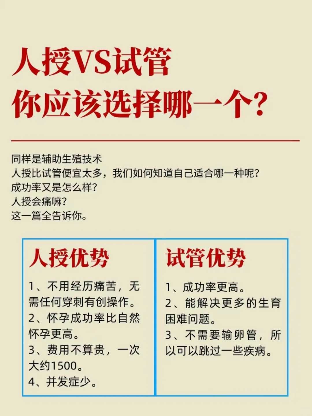 三代试管婴儿移植条件大揭秘(附收费参考)