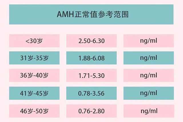 孙俪产后减肥方法是控制饮食吗？