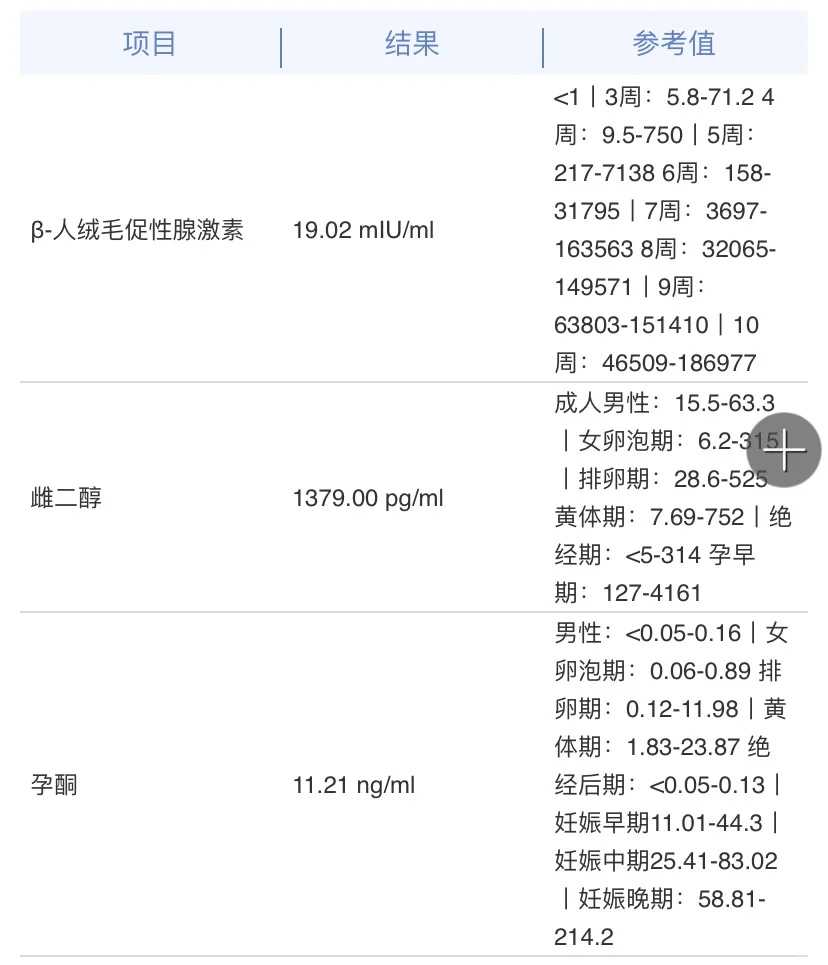 深圳供卵试管专业机构,深圳做试管生宝宝一般多少钱呢