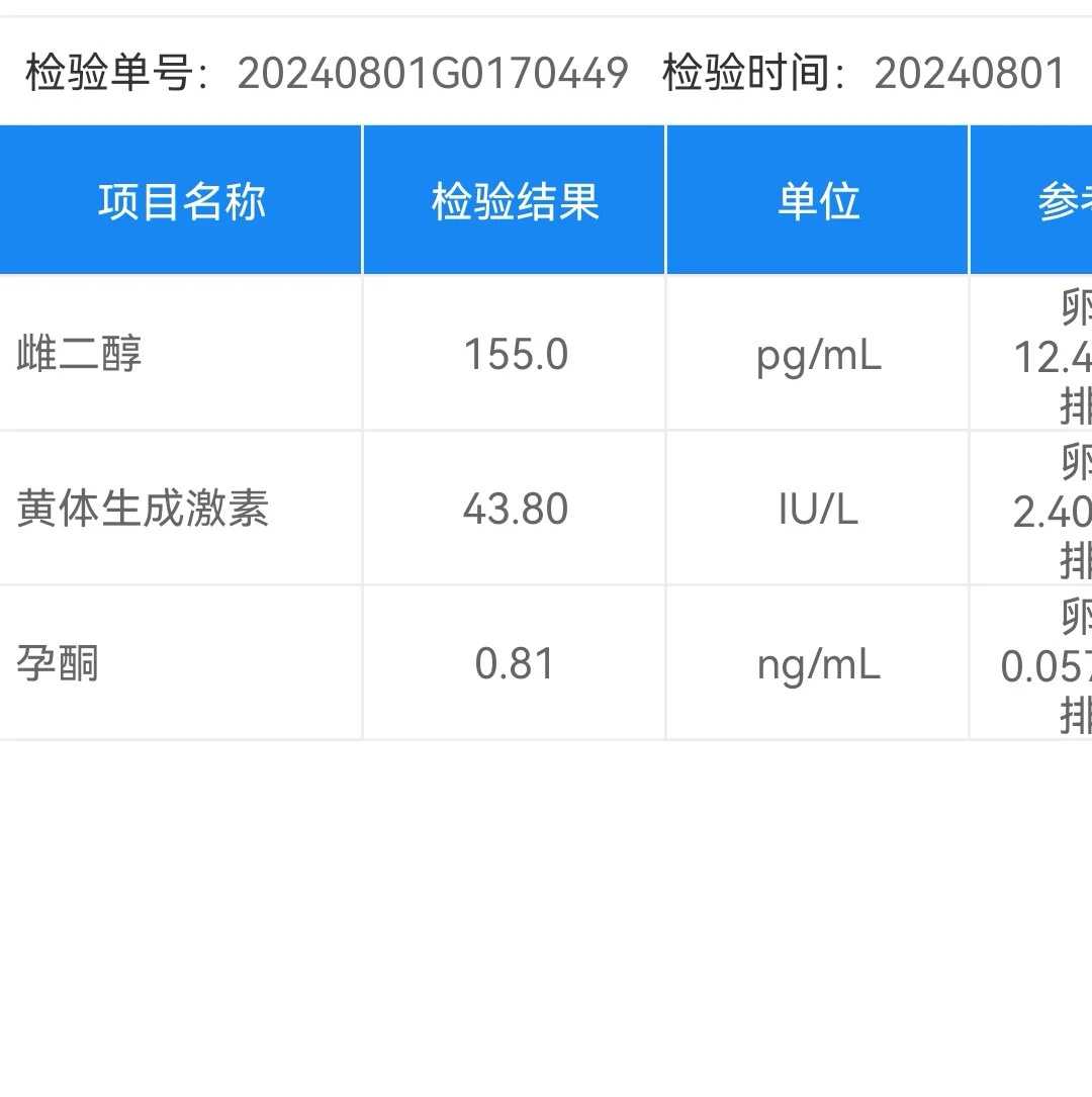 单身想要个孩子能做试管婴儿吗
